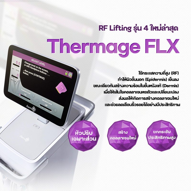 THERMAGE FLX - สาขาฮงแด