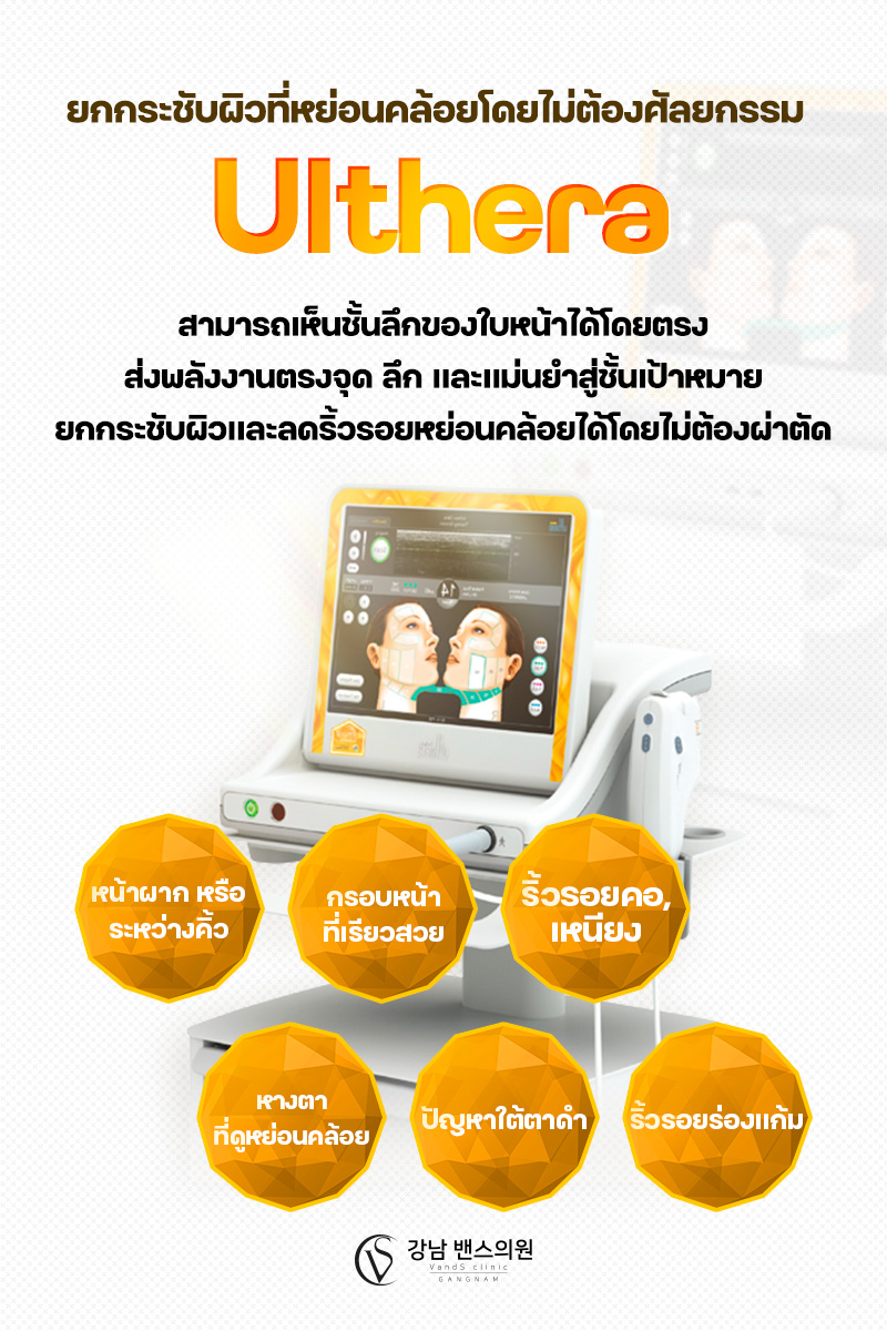 ULTHERA - สาขาฮงแด