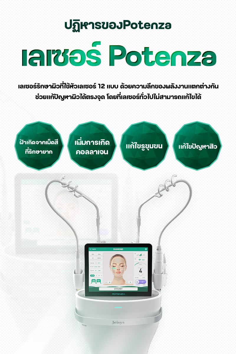 POTENZA - สาขาฮงแด