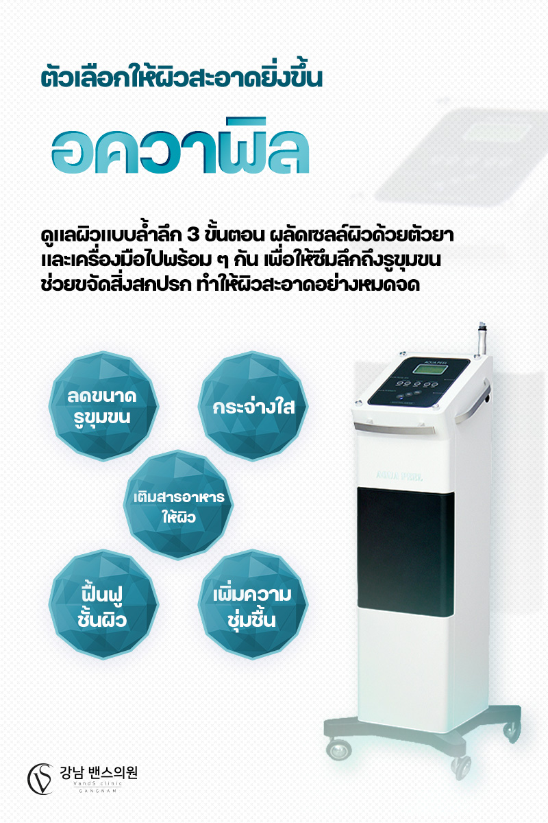 AQUA PEEL - สาขาฮงแด